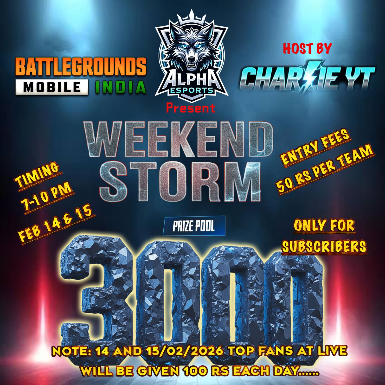 Weekend Storm